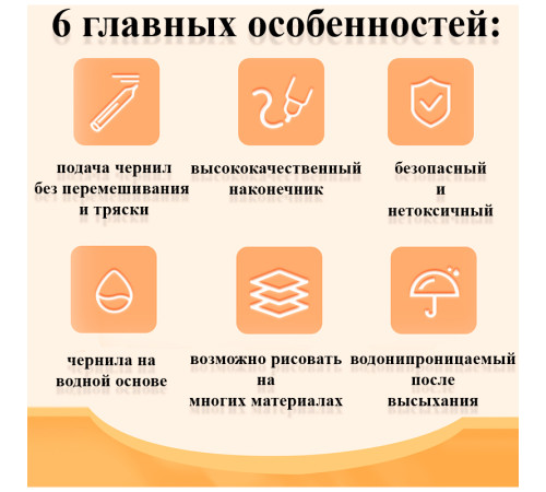 Набор акриловых маркеров Deli 
