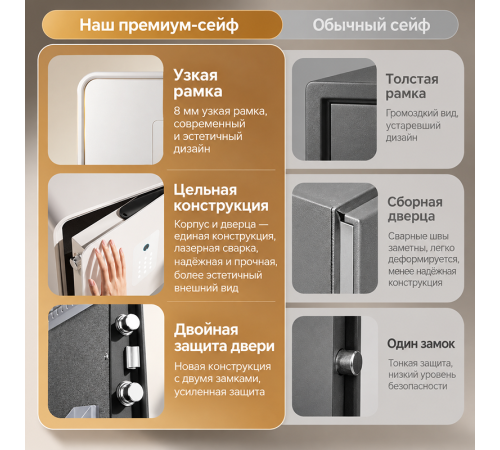 Сейф DELI 