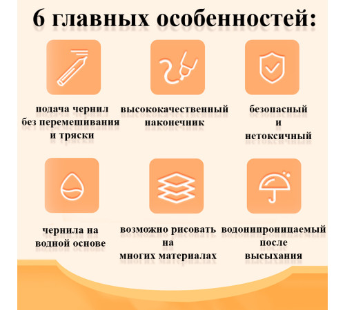 Набор акриловых маркеров Deli 