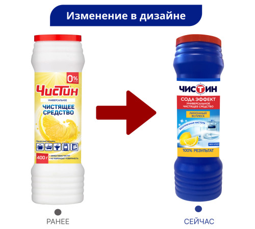 Средство чистящее Чистин 