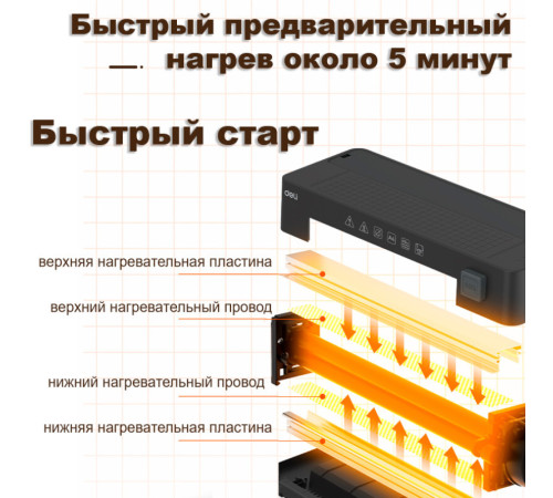 Ламинатор DELI "ET109" формат A4 (260 мм/мин), черный