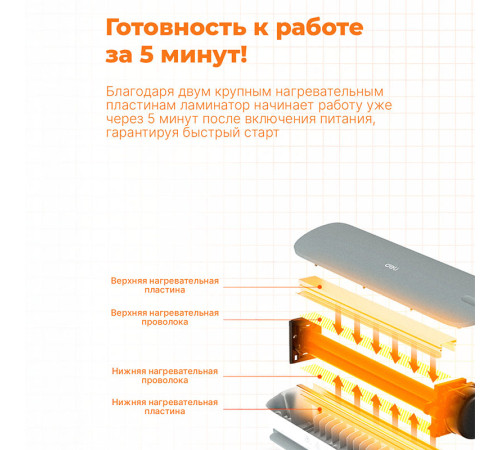 Ламинатор DELI "ET111" формат A4 (300 мм/мин), белый