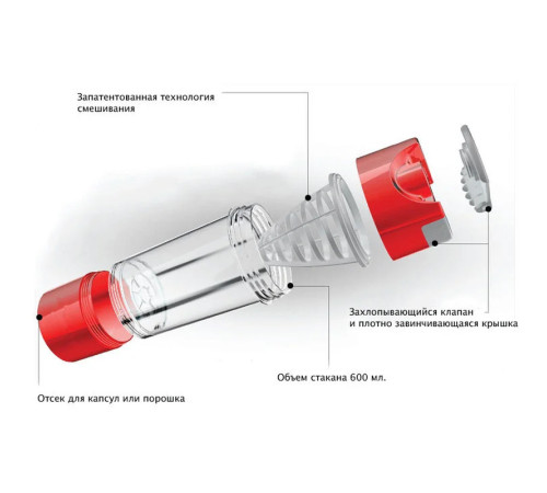 Бутылка для воды, 500мл.
