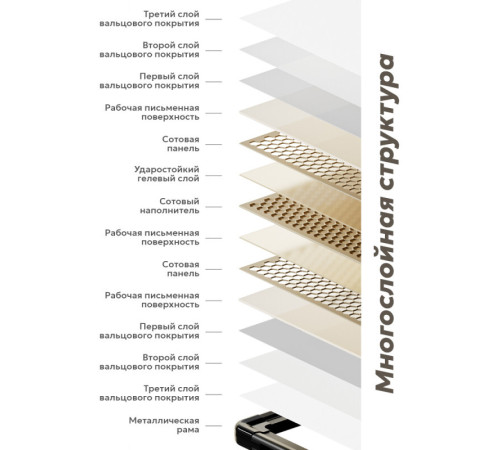 Доска магнитно-маркерная DELI 90 х 150 см, двухсторонняя ,подставка 4 колеса