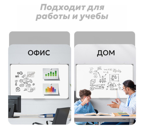 Доска магнитно-маркерная DELI 90 х 150 см