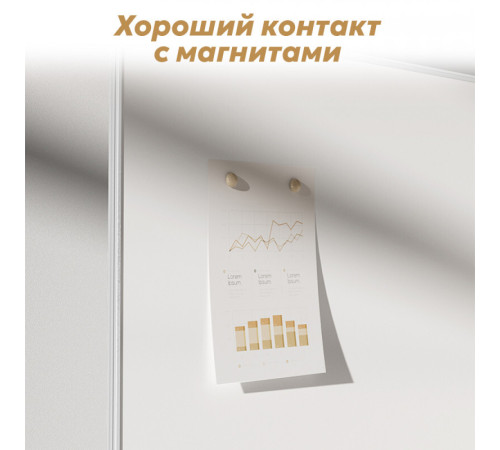 Доска магнитно-маркерная DELI 90 х 150 см