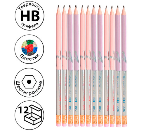 Карандаш DELI "Macaron", НВ, шестигранный корпус, с ластиком, ассорти