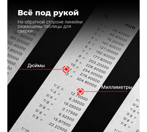 Линейка металлическая DELI "8460", 100 см