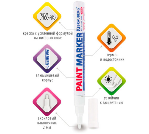 Маркер-краска Brauberg лаковый, 1-2 мм, белый