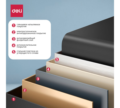 Сейф DELI "AE210" биометрический + электронный замок + ключ + Wi-Fi, 300х400х300 мм, 11 кг, черный