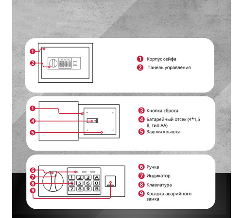 Сейф DELI "ET524" электронный замок + ключ, черный, 400х350х330 мм, 11 кг