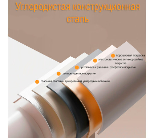 Сейф LockSworth биометрический + электронный замок + ключ, 200х310х200 мм, 4 кг, белый