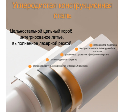 Сейф "LockSworth" биометрический + электронный замок + ключ, 200х310х200 мм, 4 кг, синий