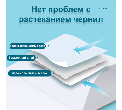Скетчбук DELI для маркеров, А4, 30 л., 110 г/кв.м., жесткая подложка, на склейке