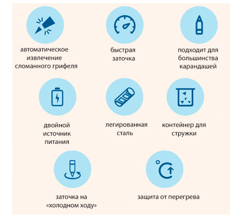 Точилка DELI "VA5" электрическая, с контейнером, черная