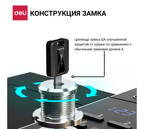 Сейф DELI "4042ES" электронный замок + ключ, 320x380x460 мм, 25,5 кг, черный Сейф DELI "4042ES" электронный замок + ключ, 320x380x460 мм, 25,5 кг, черный