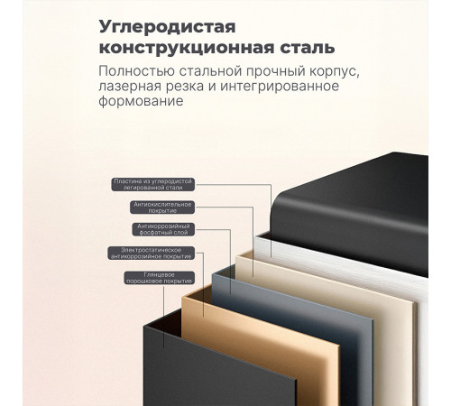 Сейф LockSworth биометрический + электронный замок + ключ, 400х300х300 мм, 10 кг, черный